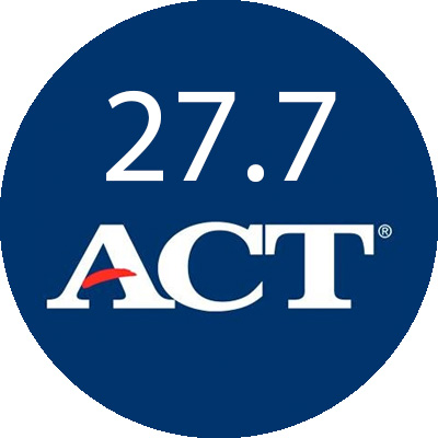 Average ACT of 27.5 Average ACT of 27.5